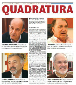 CDU: João Rocha avança em Beja