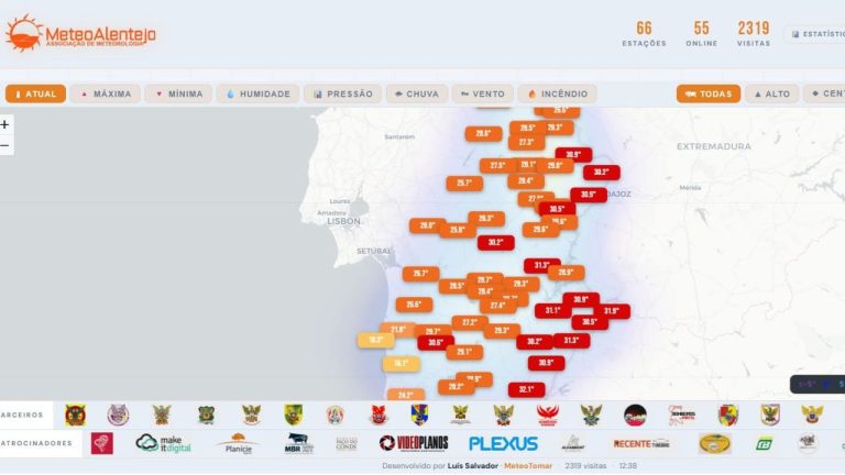 MeteoAlentejo - novo site 2026